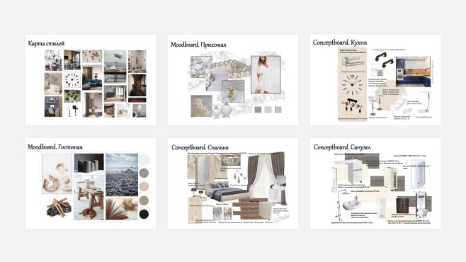 Дизайн жилого интерьера. Базовый курс – работы студентов - 1